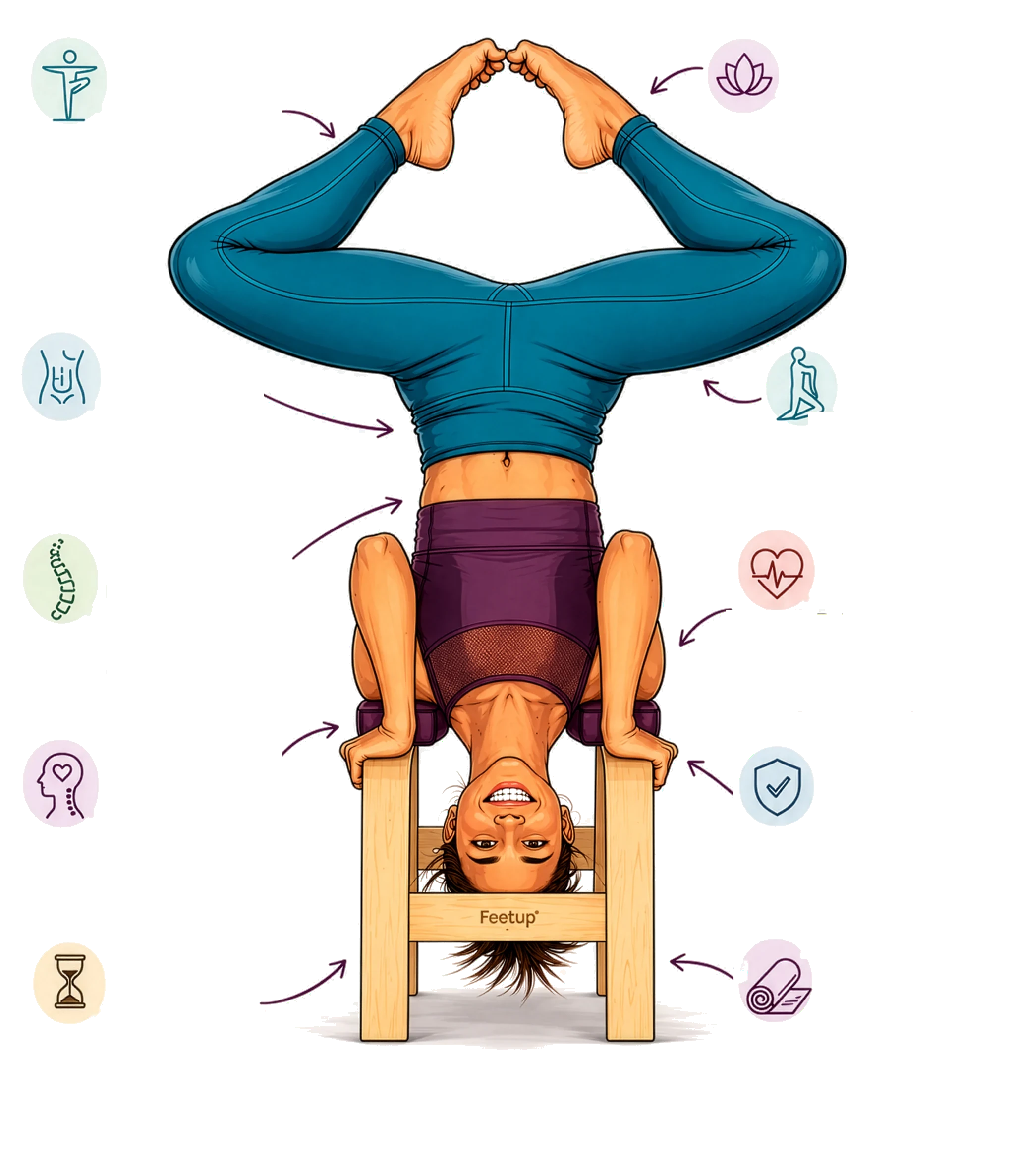 Illustration: a woman in a supported inversion on a FeetUp Trainer, surrounded by benefit icons